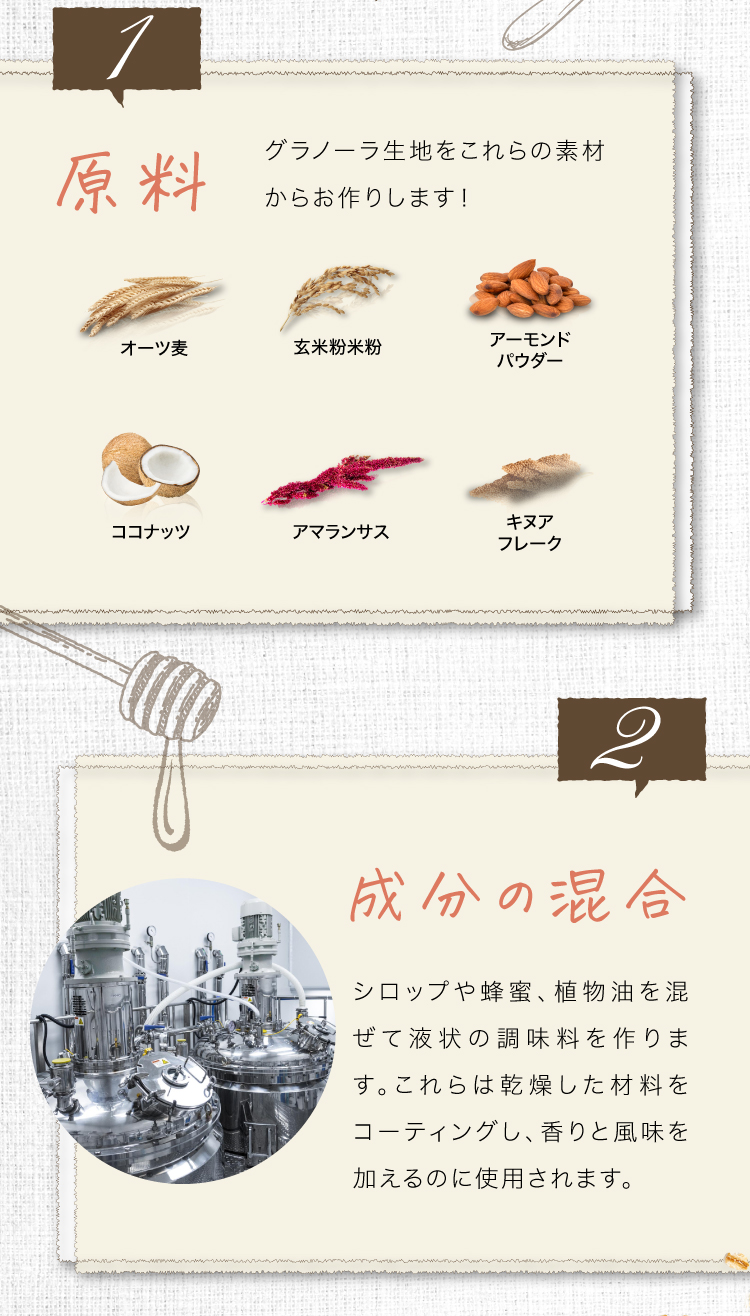 1, 原料　グラノーラ生地をこれらの素材からお作りします！